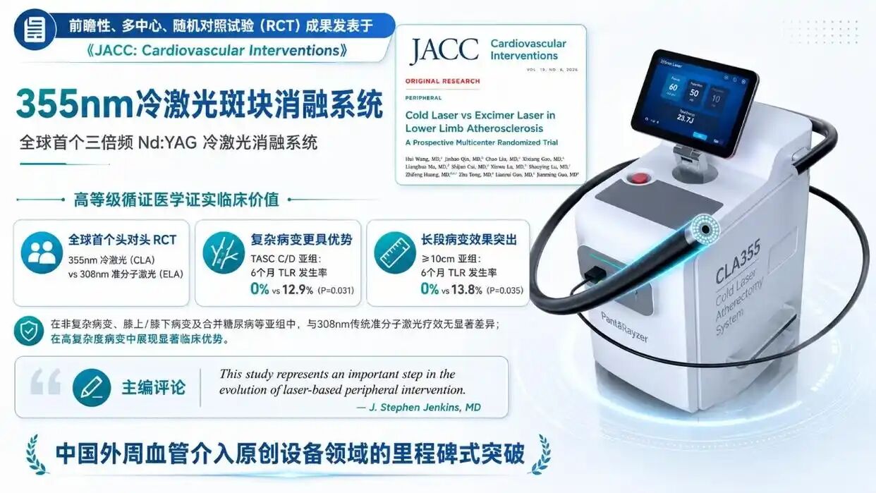 微光医疗完成数亿元融资,加速打造AI赋能的介入器械诊疗平台