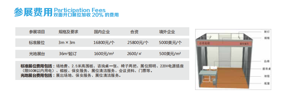 2024北京医疗设备展览会展位预定